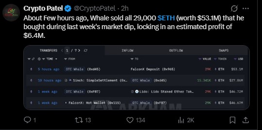 Ethereum Whale Sell 29,000 ETH