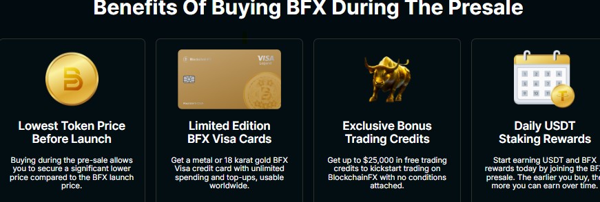 Why Is BlockchainFX Presale Still Attracting Attention? Why Is BlockchainFX Presale Still Attracting Attention?