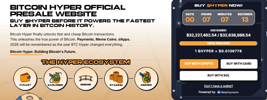 Bitcoin Hyper Presale Update Bitcoin Hyper Presale Update