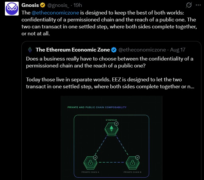Gnosis Chain Approves Transition Through GIP-153
