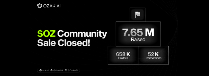 Ozak AI Presale End