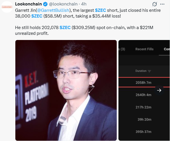 Zcash News: Zcash Zcash News: Zcash