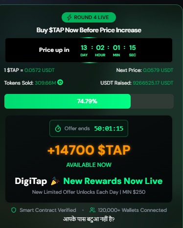 DigiTap Presale Dashboard DigiTap Presale Dashboard