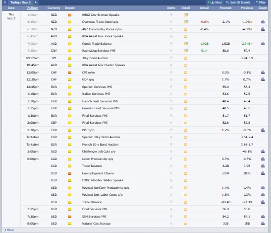Major Crypto Market Events Today