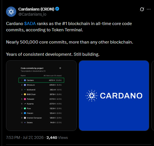 ada news today on x