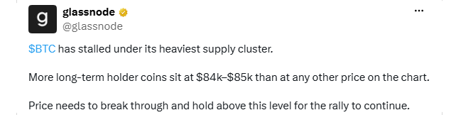 long-term holder BTC value long-term holder BTC value