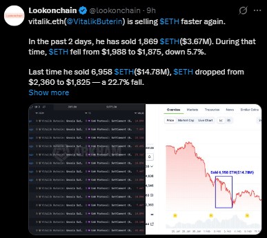 Vitalik ETH Sell Vitalik ETH Sell