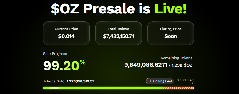 Ozak AI Presale Dashboard Today