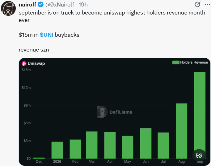 Uniswap Latest News: Uniswap's Best Revenue Month Ever