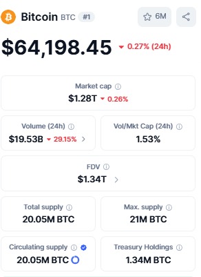 bitcoin market price bitcoin market price