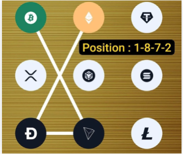 Syntax Verse Vault Code Syntax Verse Vault Code