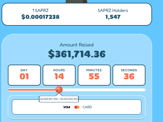apemars presales amunt raised data