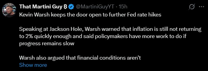Fed Interest Rate Hike