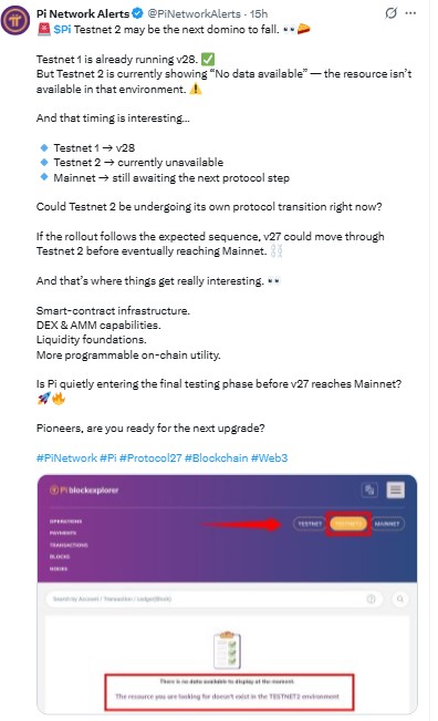 Pi Network News Today Pi Network News Today