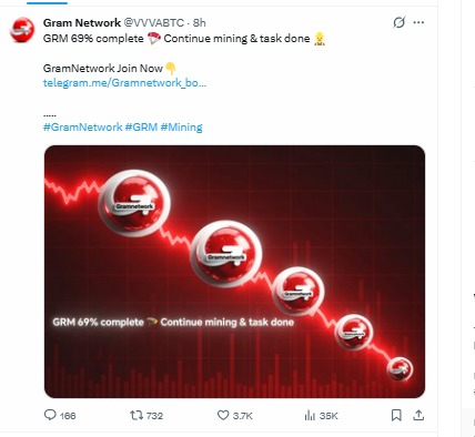 Gram Network mining progress