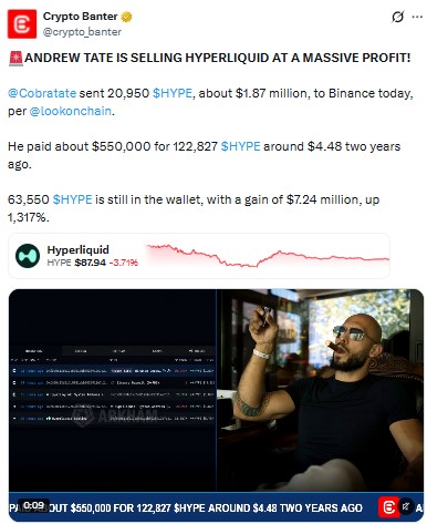 A wallet linked to Andrew Tate (Cobratate) sent 20,950 HYPE to Binance