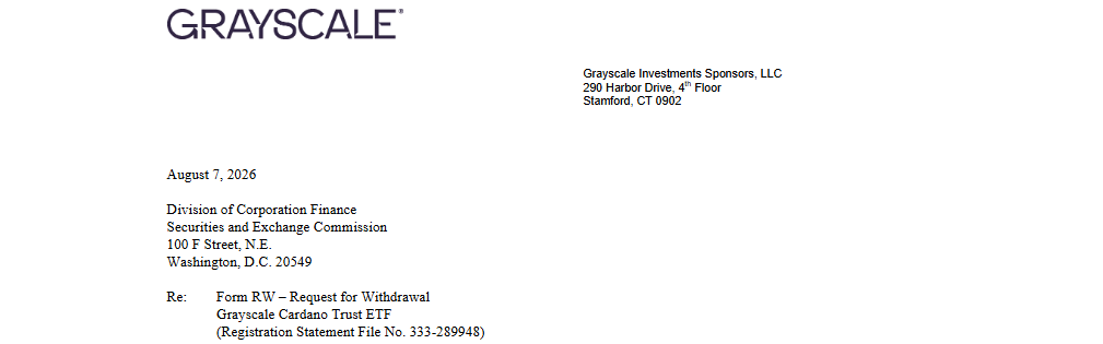 Grayscale ADA ETF Withdrawal Grayscale ADA ETF Withdrawal