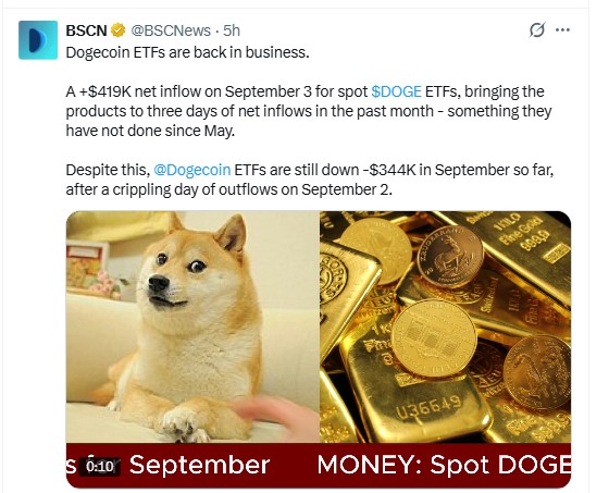 Dogecoin News Today
