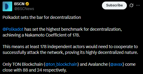 BSCN X Post showing update