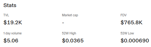 RBLK live price dashboard