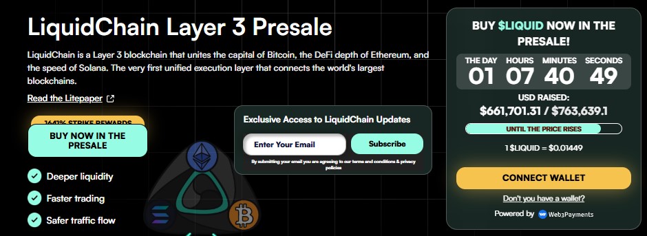 Liquid Chain Crypto Presale Update Liquid Chain Crypto Presale Update