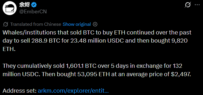 Bitcoin-to-Ethereum rotation by a whale in five days