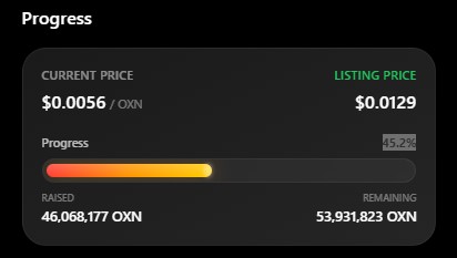 Orexn Presale Details Orexn Presale Details