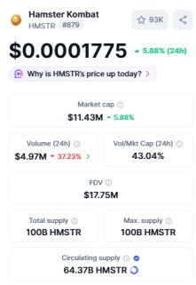 top 10 crypto gaming tokens Hamster Kombat HMSTR