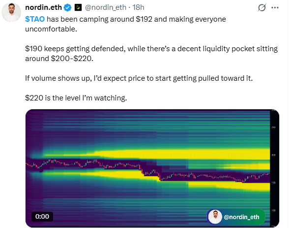 $TAO crypto news today $TAO crypto news today