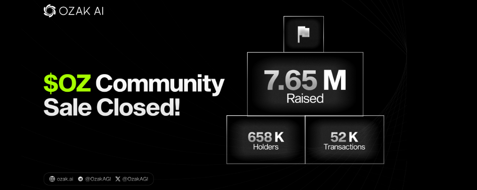 Ozak AI Presale End Data Ozak AI Presale End Data