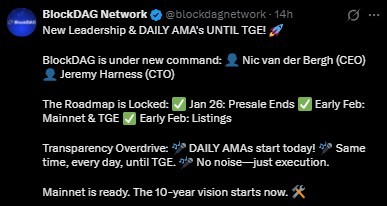 BlockDAG listing date