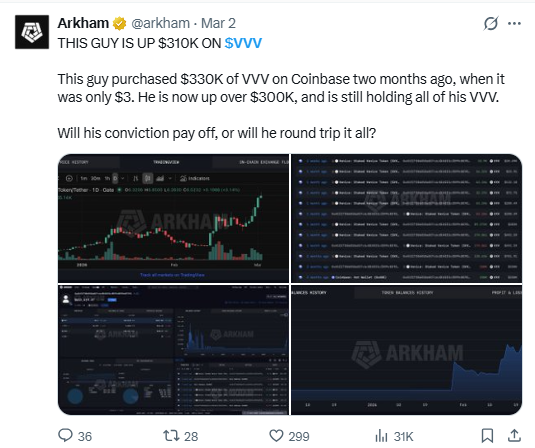 Arkham data showing early VVV investor up over $300K in unrealized profit