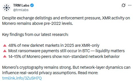TRM XMR Activity Tweet TRM XMR Activity Tweet