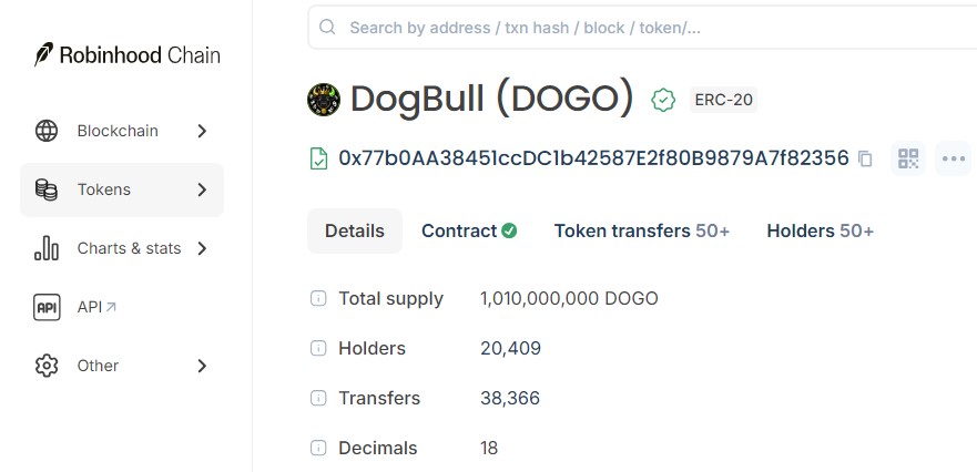 DogBull Tokenomics and Whale Activity DogBull Tokenomics and Whale Activity