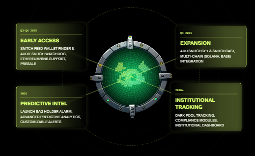 key features deepsnitch ai