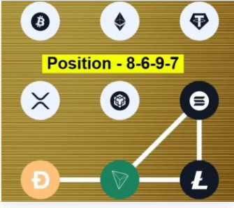 Syntax Verse Code