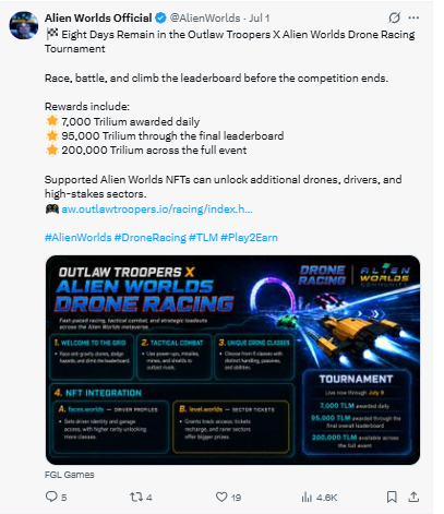 Posted on X, Alien Worlds Official Posted on X, Alien Worlds Official