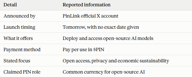 PinAI Launch: PinLink announces open-source AI with PIN payments. PinAI Launch: PinLink announces open-source AI with PIN payments.