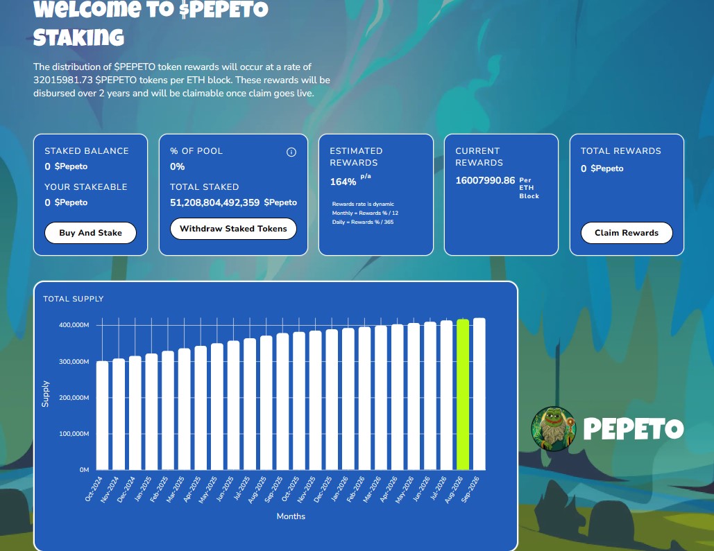 Image title The Pepeto staking dashboard