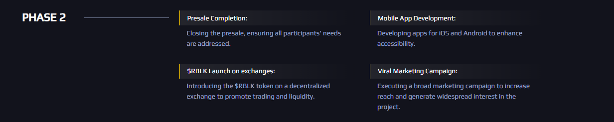RBLK Roadmap Phase 2 Live