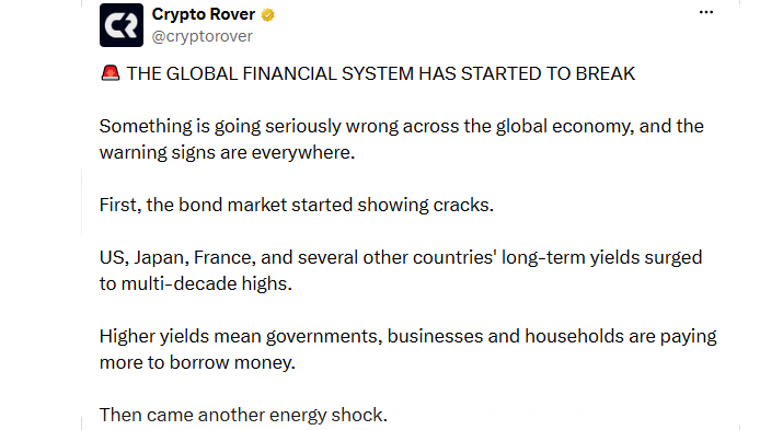 Bitcoin Capital Rotation 2026 Bitcoin Capital Rotation 2026