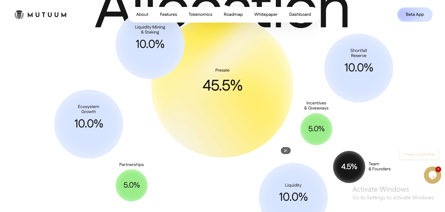 allocation details of mutuum Finance