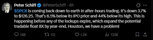 SPCX is coming back down to earth
