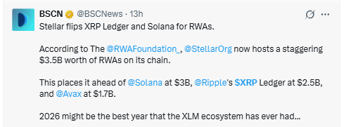 BSCN reported that Stellar 
