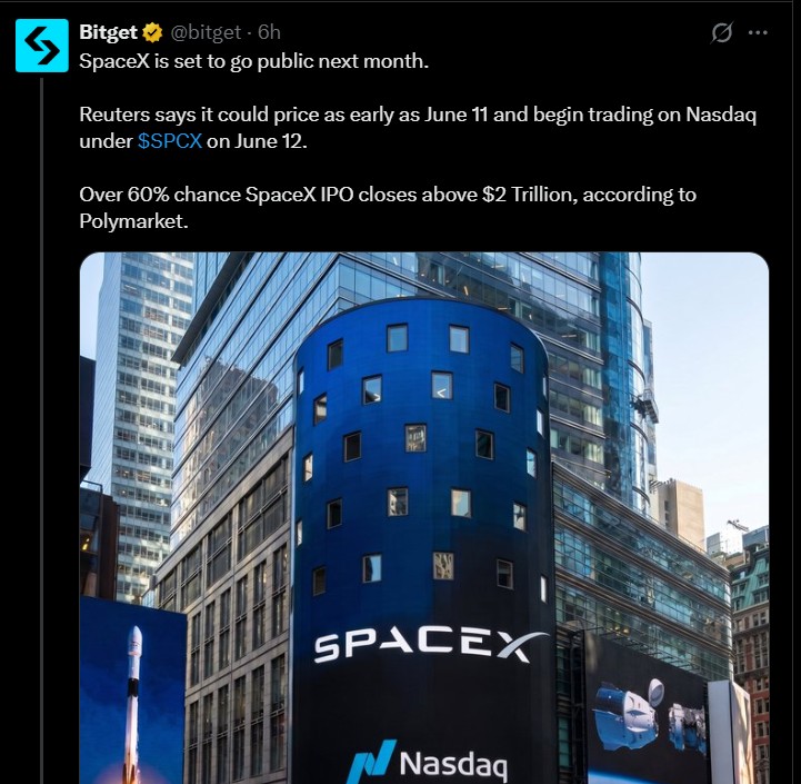 SpaceX IPO Timeline on Nasdaq SpaceX IPO Timeline on Nasdaq