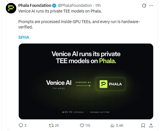 Phala  AI Narrative