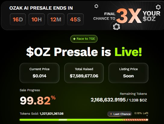 Ozak AI presale dashboard Ozak AI presale dashboard