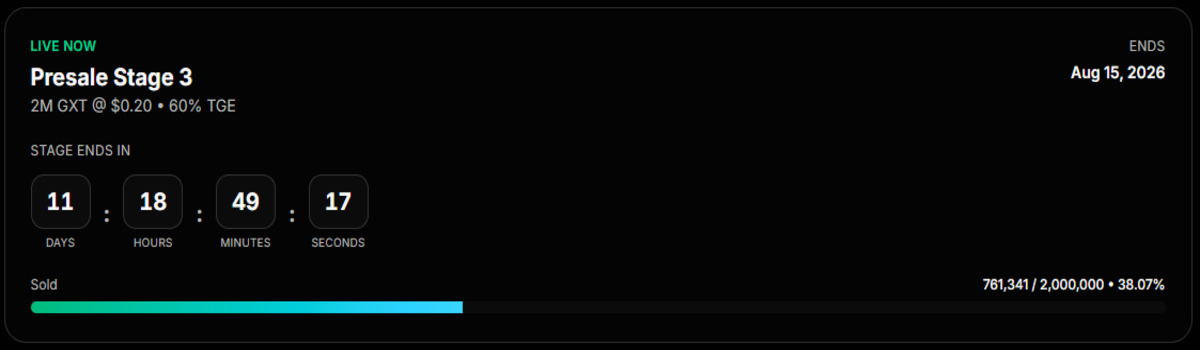 Official GXT exchange presale dashboard screenshot Official GXT exchange presale dashboard screenshot