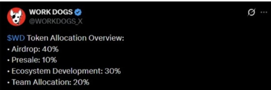 WD Tokenomics WD Tokenomics