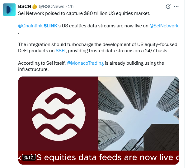 Social Sentiment of $LINK